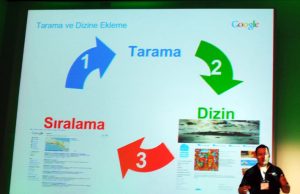 googlesiralama_tarama_dizine_ekleme